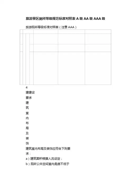 旅游景区厕所等级规范标准对照表A级AA级AAA级