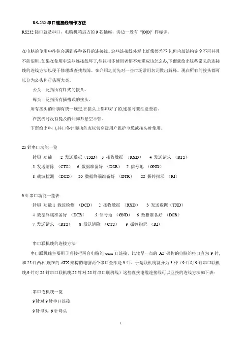 RS说明