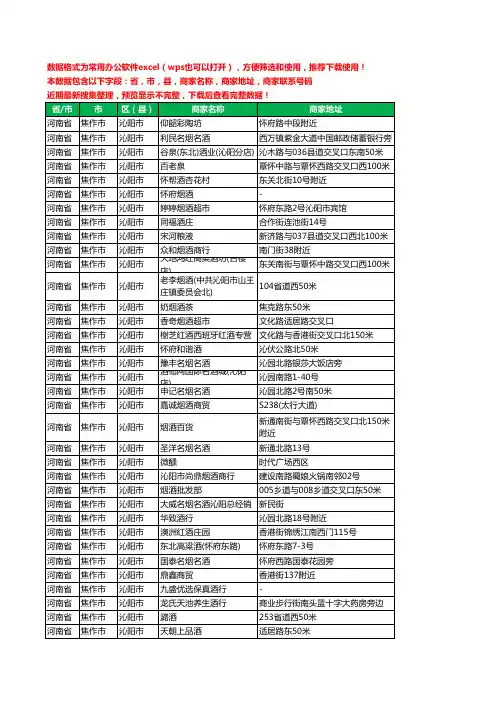 2020新版河南省焦作市沁阳市烟酒工商企业公司商家名录名单黄页联系电话号码地址大全187家