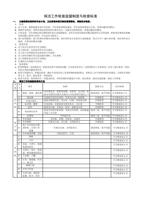 保洁工作检查监督制度与检查标准
