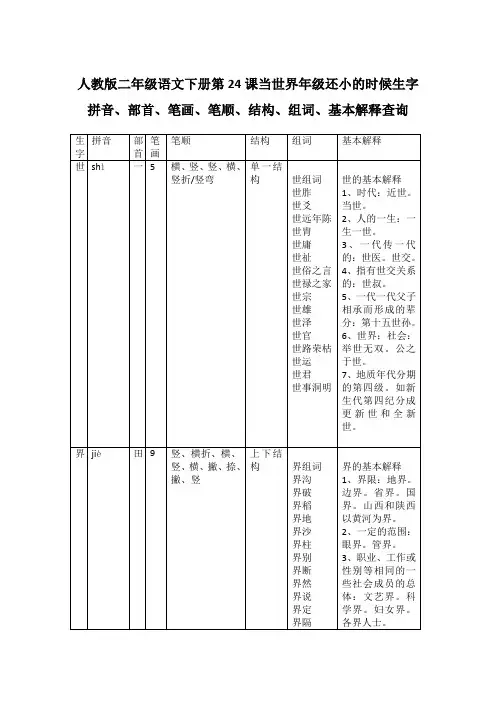 人教版二年级语文下册第24课当世界年级还小的时候生字拼音、部首、笔画、笔顺、结构、组词、基本解释查询