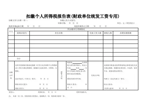 扣缴个人所得税报告表(财政单位统发工资专用)