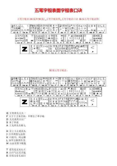 五笔字根表图字根表口诀