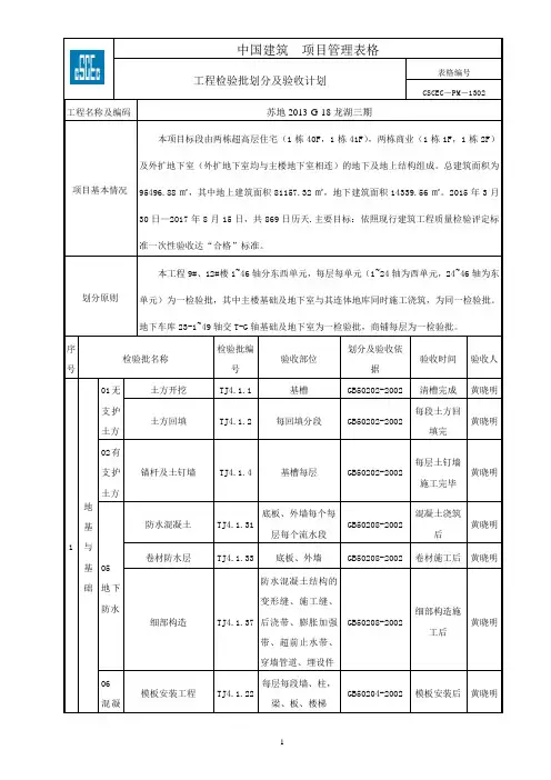 苏地2013-G-18龙湖三期工程检验批划分