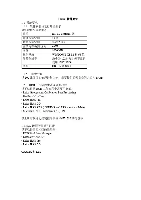 Lidar 软件介绍