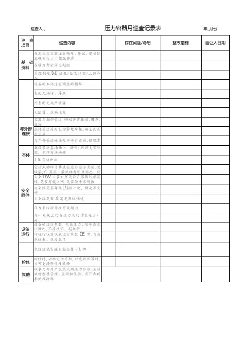压力容器月检查记录表