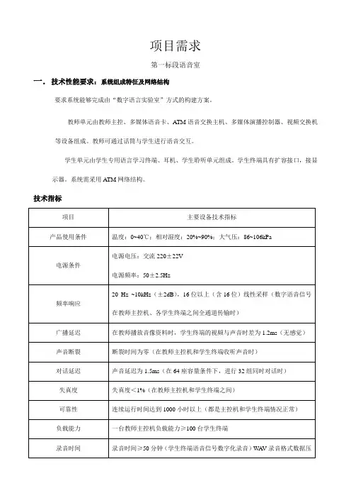 项目需求