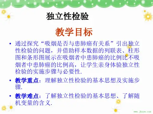 独立性检验 课件ppt