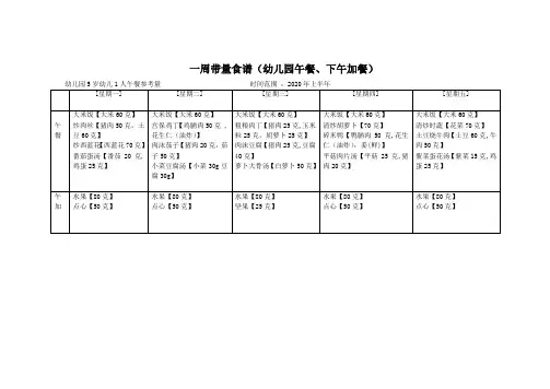 一周带量食谱(幼儿园午餐、下午加餐)