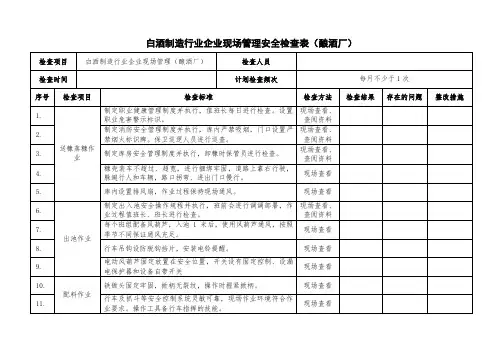 238白酒制造行业企业酿酒厂现场管理安全检查表