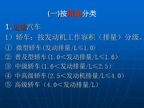 汽车型号的细节分类