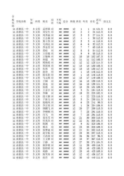 学生成绩