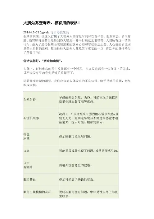 大病先兆查询表,很有用的表格