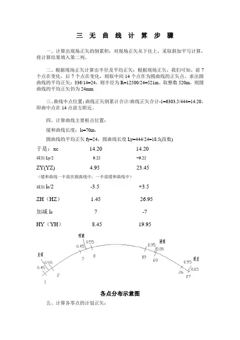 三无曲线