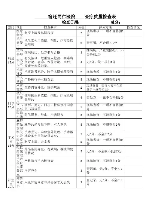 医院医疗质量检查表