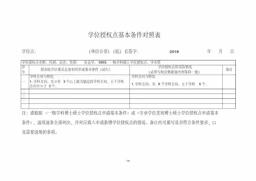 学位授权点基本条件对照表
