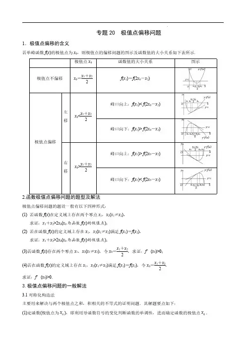 专题20 极值点偏移问题(解析版)