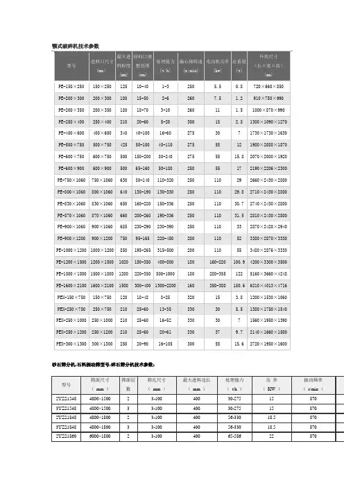 颚式破碎机技术参数
