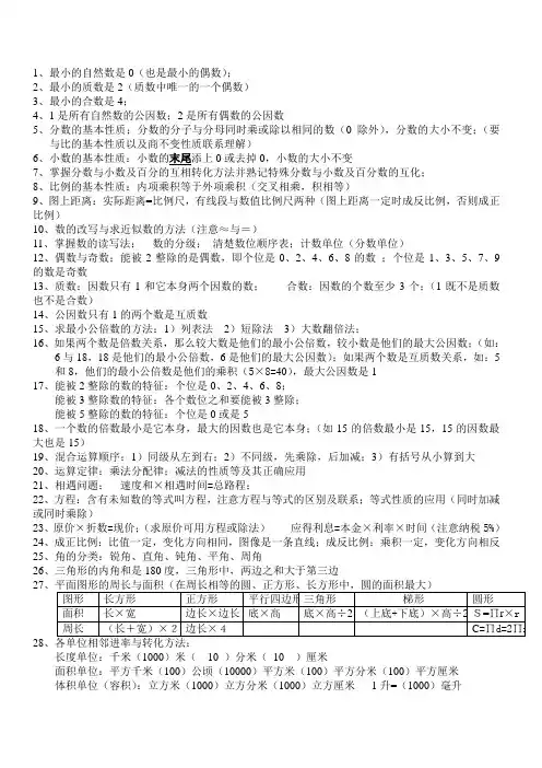 苏教版六年级数学总复习知识点归纳