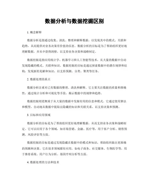 数据分析与数据挖掘区别