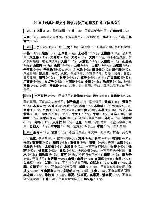 药典规定常用中药使用剂量