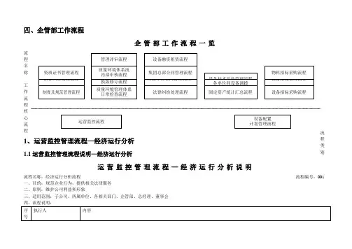 企业管理部工作流程