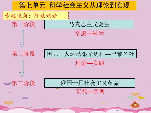 北师大版必修一第七单元科学社会主义从理论到实现复习课教学课件 15ppt优质课件