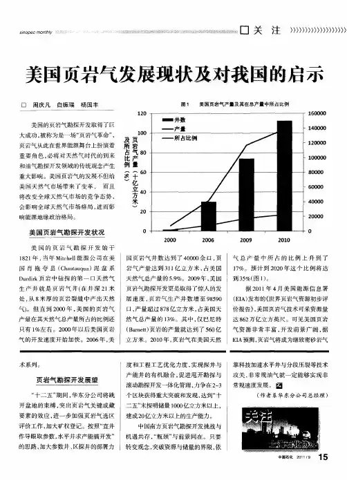 美国页岩气发展现状及对我国的启示