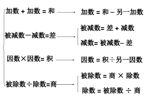 小学数学关系式