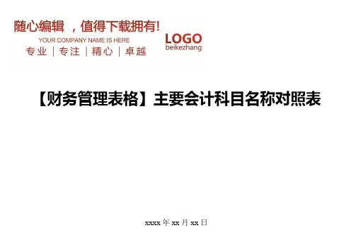 精编【财务管理表格】主要会计科目名称对照表