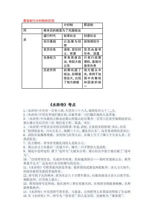 郡县制与分封制的区别