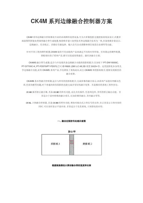CKM系列边缘融合控制器方案