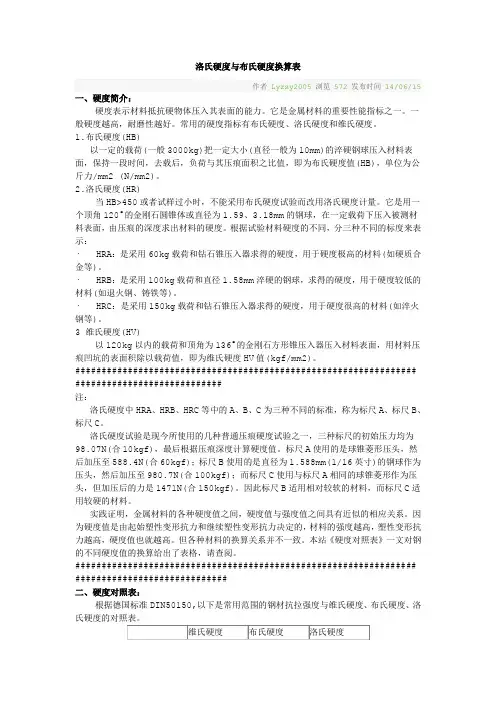 洛氏硬度与布氏硬度换算表