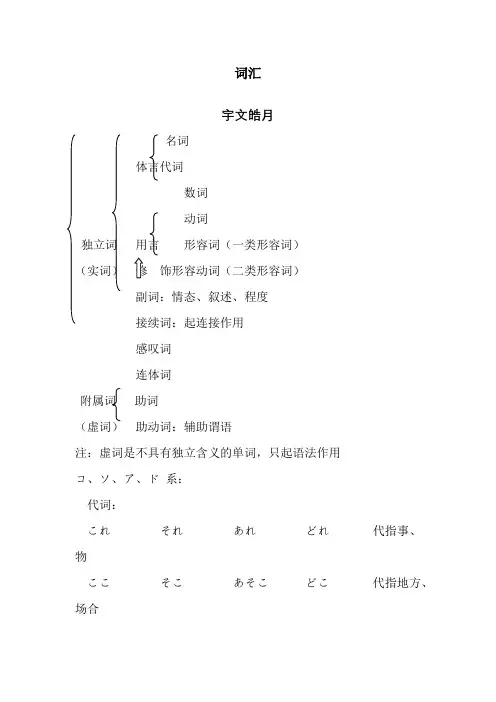 日语词性介绍
