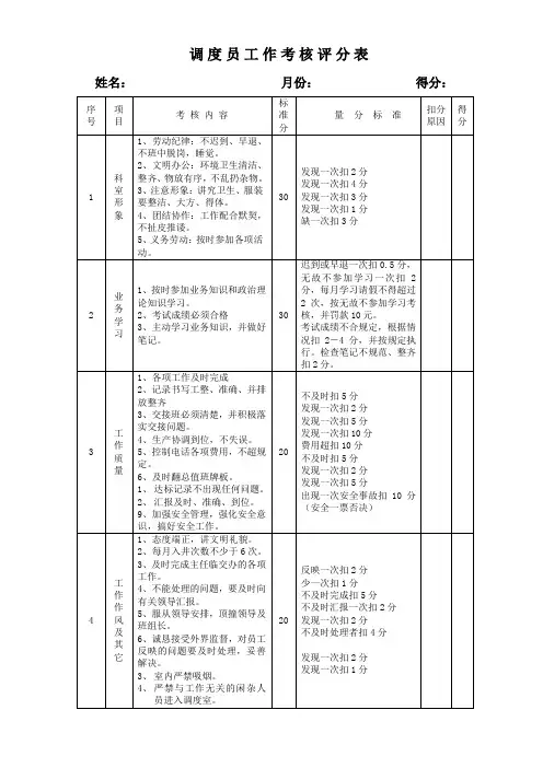 调度员工作考核评分表