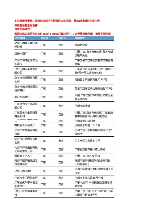 2020新版广东茂名酒类企业公司名录名单黄页联系方式大全96家