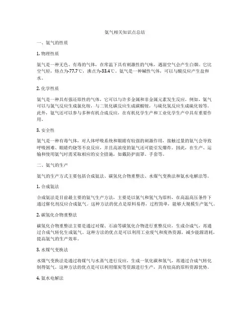 氨气相关知识点总结