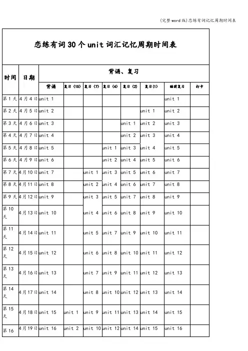 (完整word版)恋练有词记忆周期时间表