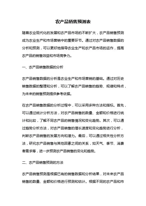 农产品销售预测表
