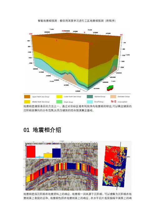 智能地震相预测：教你用深度学习进行工区地震相预测