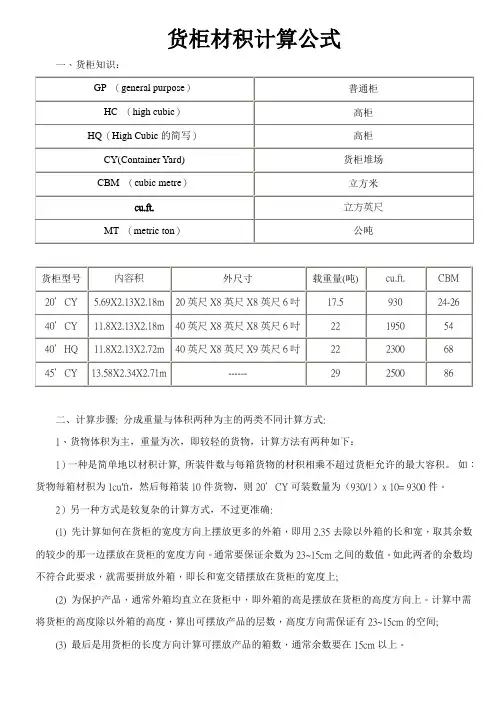 货柜材积计算公式