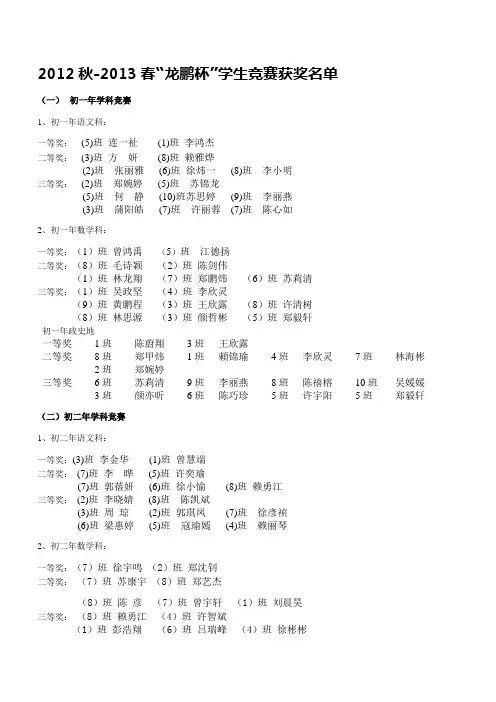 2012秋“龙鹏杯”学生竞赛获奖名单