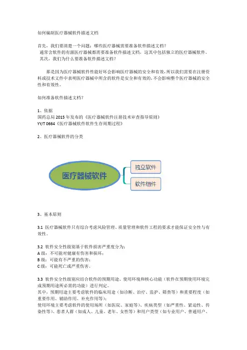 如何编制医疗器械软件描述文档