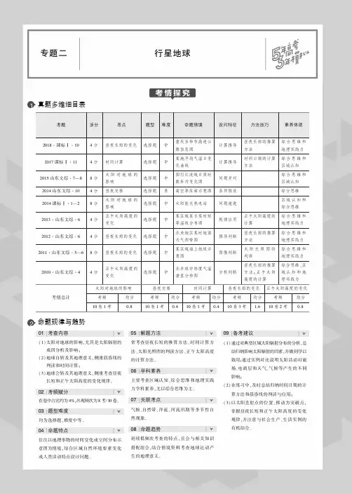 2020版高考地理地球的宇宙环境与圈层结构五年高考三年模拟