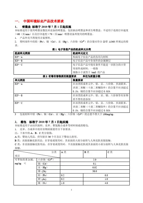 最新环保指令要求