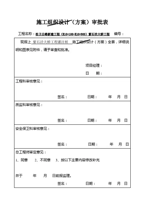 施工组织设计(方案)自审表