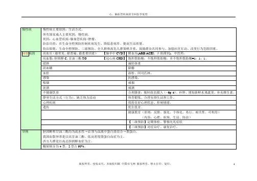心脑血管疾病的全科医学处理