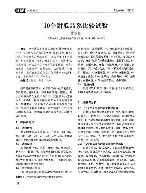 10个甜瓜品系比较试验