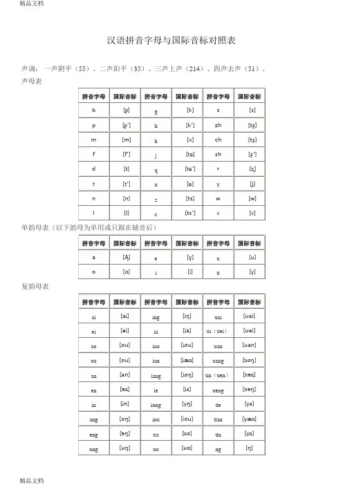 汉语拼音字母与国际音标对照表word版本