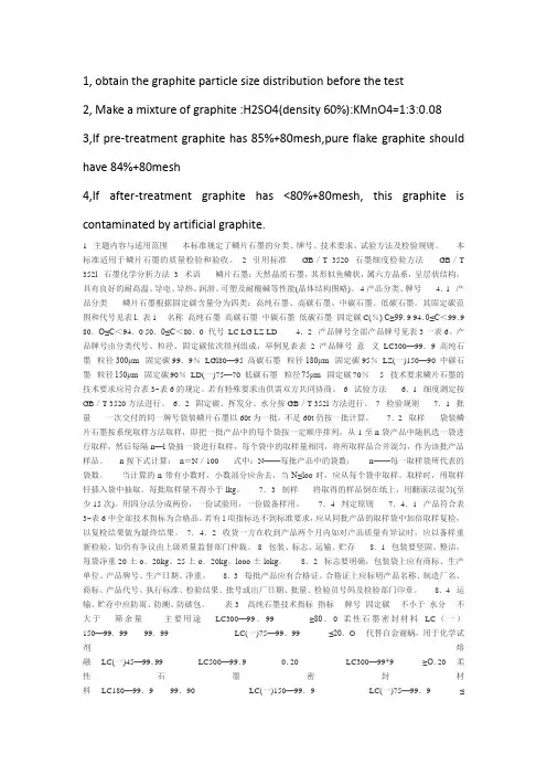 鳞片石墨检测